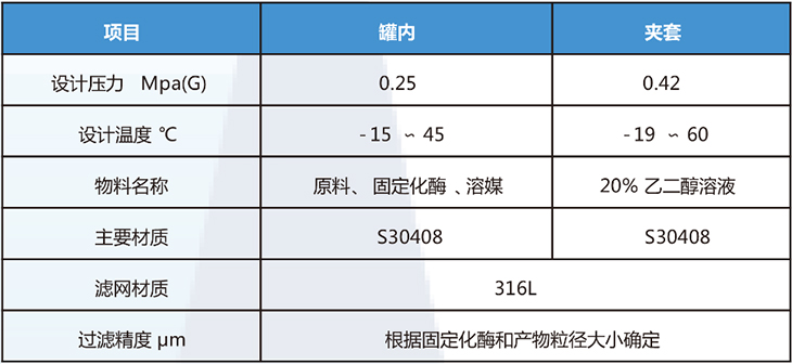 固定化酶反应分离器