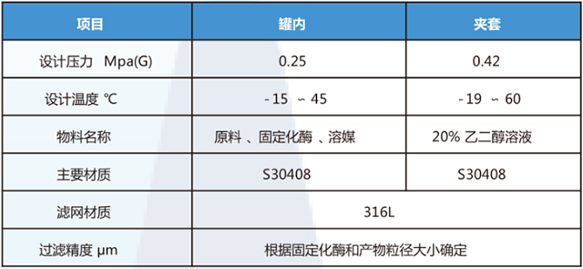 筒锥式多功能酶反应分离器